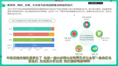 地标农产品上行探讨 7 事业单位对农特产品的消耗