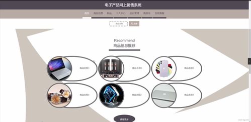 springboot电子产品网上销售系统2owit计算机毕业设计