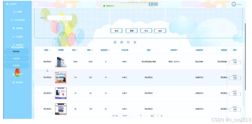 springboot网上商城系统 计算机毕业设计源码08789